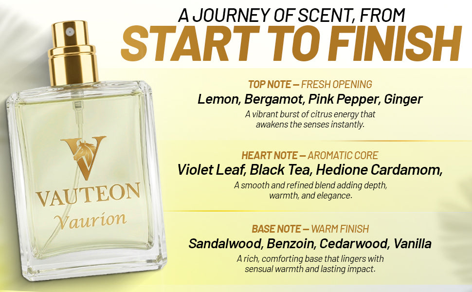 Vaurion Parfum - Start to Finish Journey